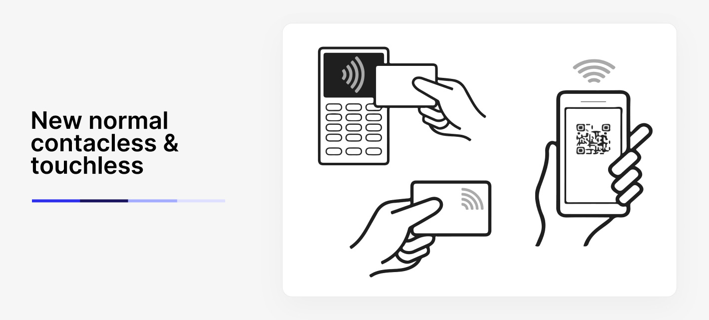 new normal in payments